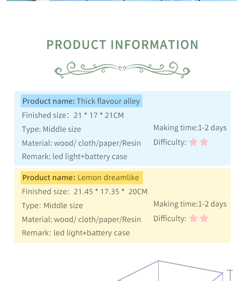 Completed Dreamy Milk Tea Shop by Lemon Dreamlike•Milktea Shop DIY House