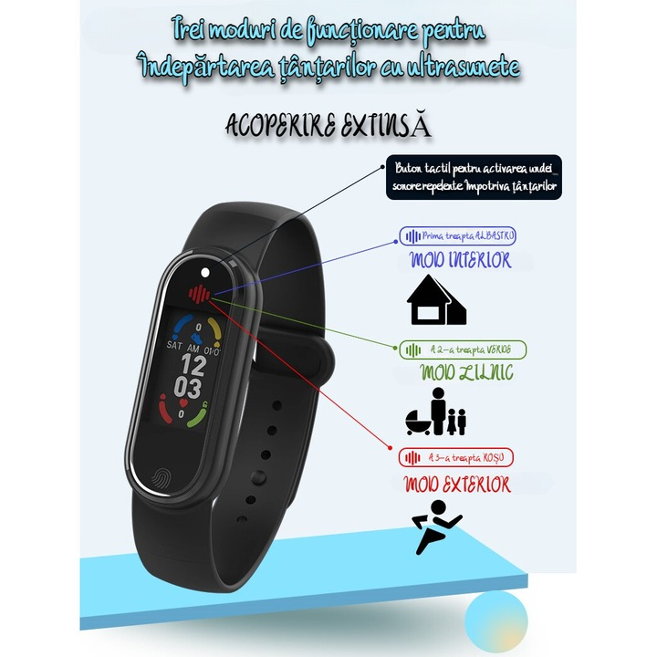 Bratara anti-tantari cu Ultrasunete si Bratara fitness Smart VENTLEX 2 in 1, Ceas digital, 3 Moduri anti-tantari, Compatibil Android si iOS, Conectivitate Bluetooth, Monitorizarea somnului, Numarului de Pasi, Impermeabil IP65, Incarcare USB, Unisex, Negru