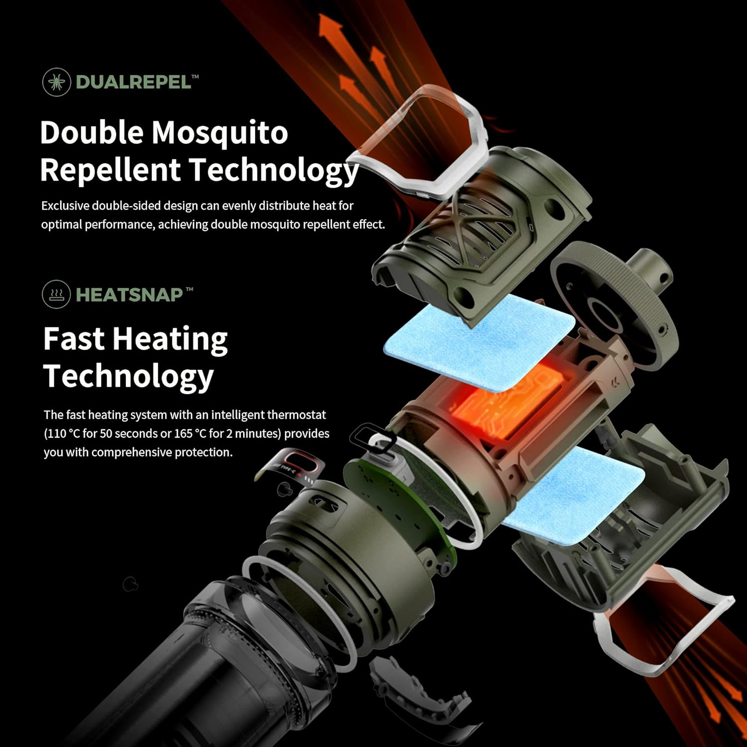 Lumină Portabilă Anti-Țânțari FLEXTAILGEAR – 4800mAh, 4 Nivele, IPX5, Camping/Interior