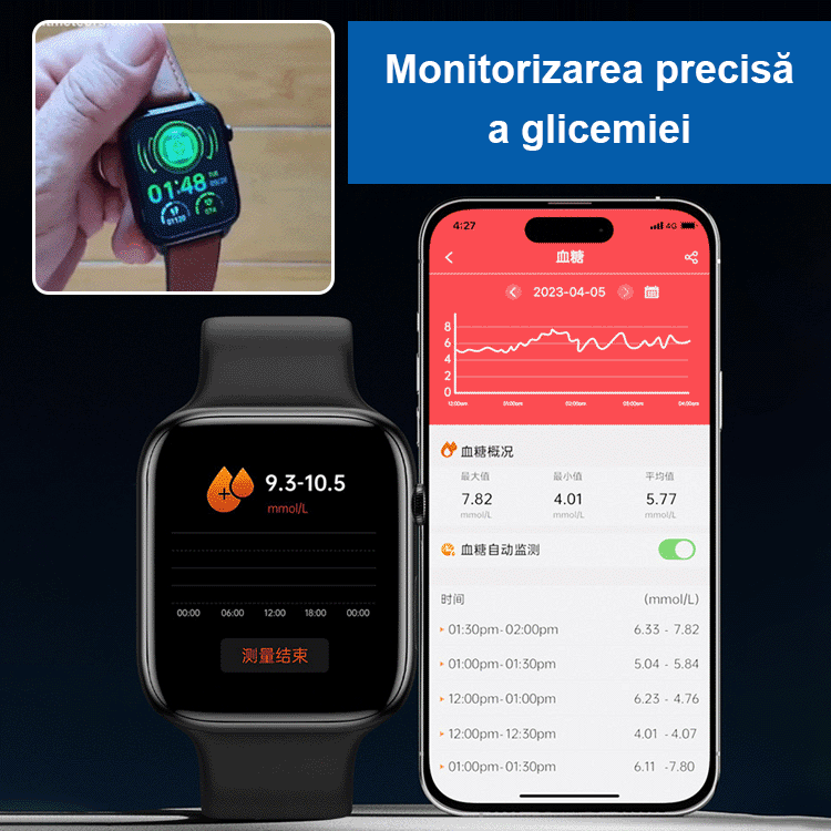 Ceas inteligent non-invaziv pentru monitorizarea glicemiei
