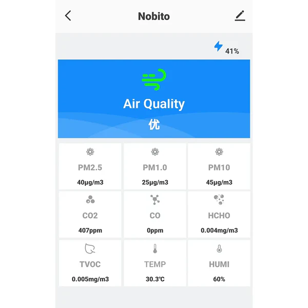 15 in 1 Tuya Air Quality Monitor CO2 Meter Carbon Dioxide Detector Time TVOC HCHO PM2.5 PM1.0 PM10 Temperature Humidity Tester