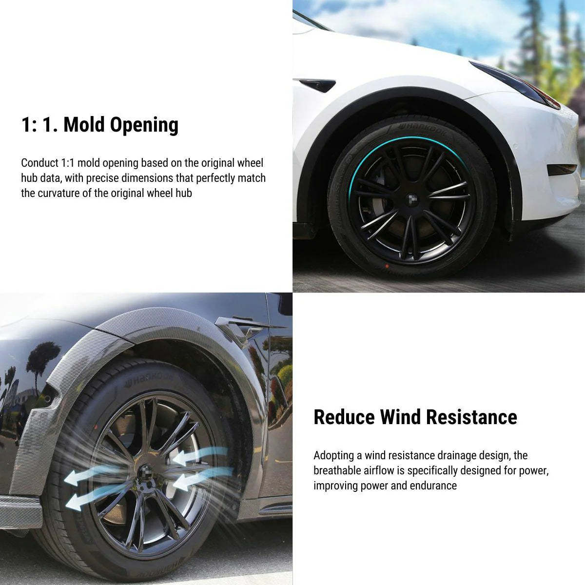 TESEVO 19'' Wheel Covers for Tesla Model Y-TESEVO