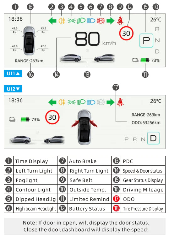 Tesla Ultra Mini Display Screen