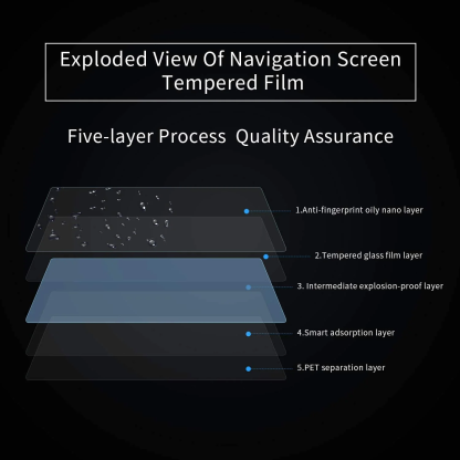 TESEVO Screen Protector Tempered Film for Model 3/Y-TESEVO