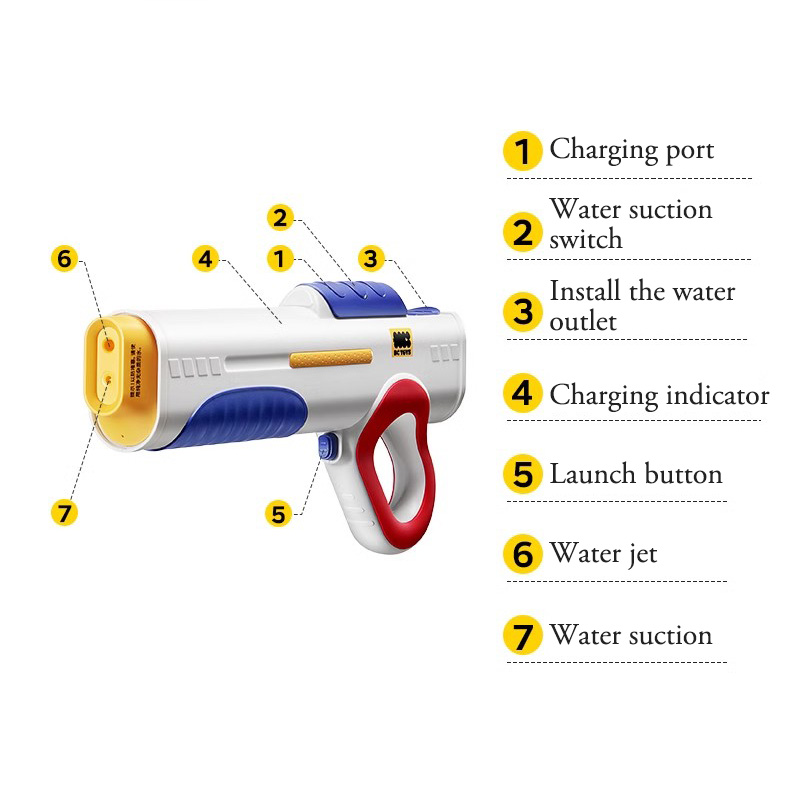 BC Electric Water Gun