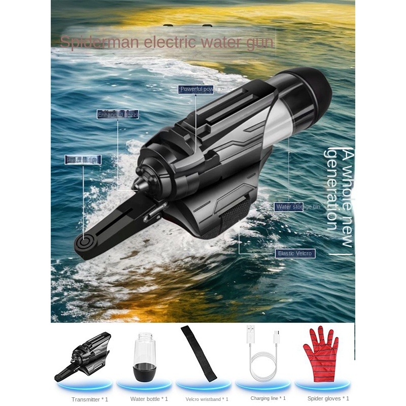 Spiders fire water guns