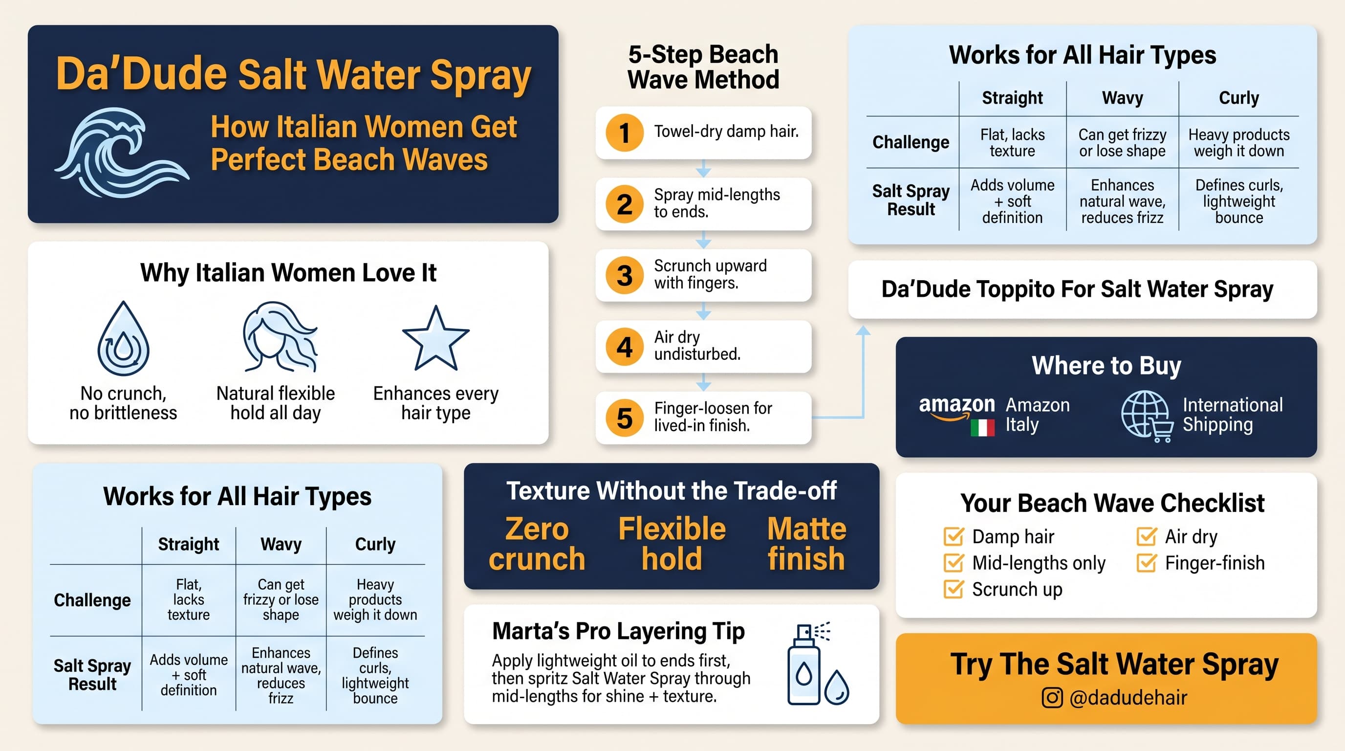 Da'Dude Salt Water Spray beach waves guide for women — how-to steps and benefits infographic