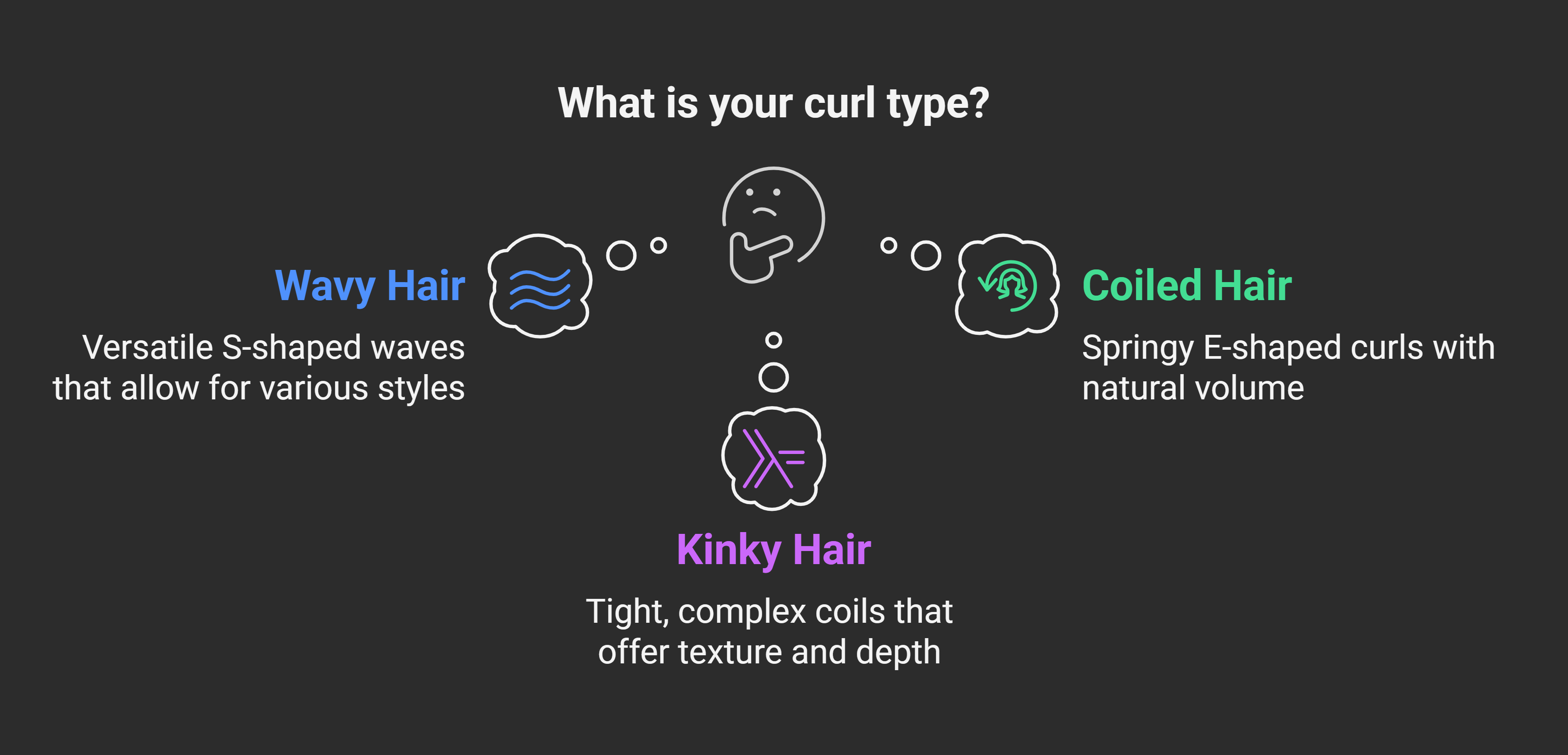Different curly hairstyles for men showing various curl types and cuts