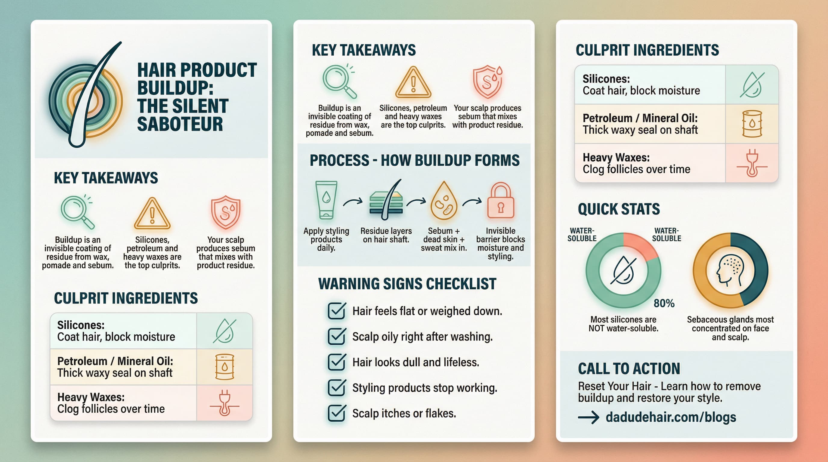 infographics hair care bad products 