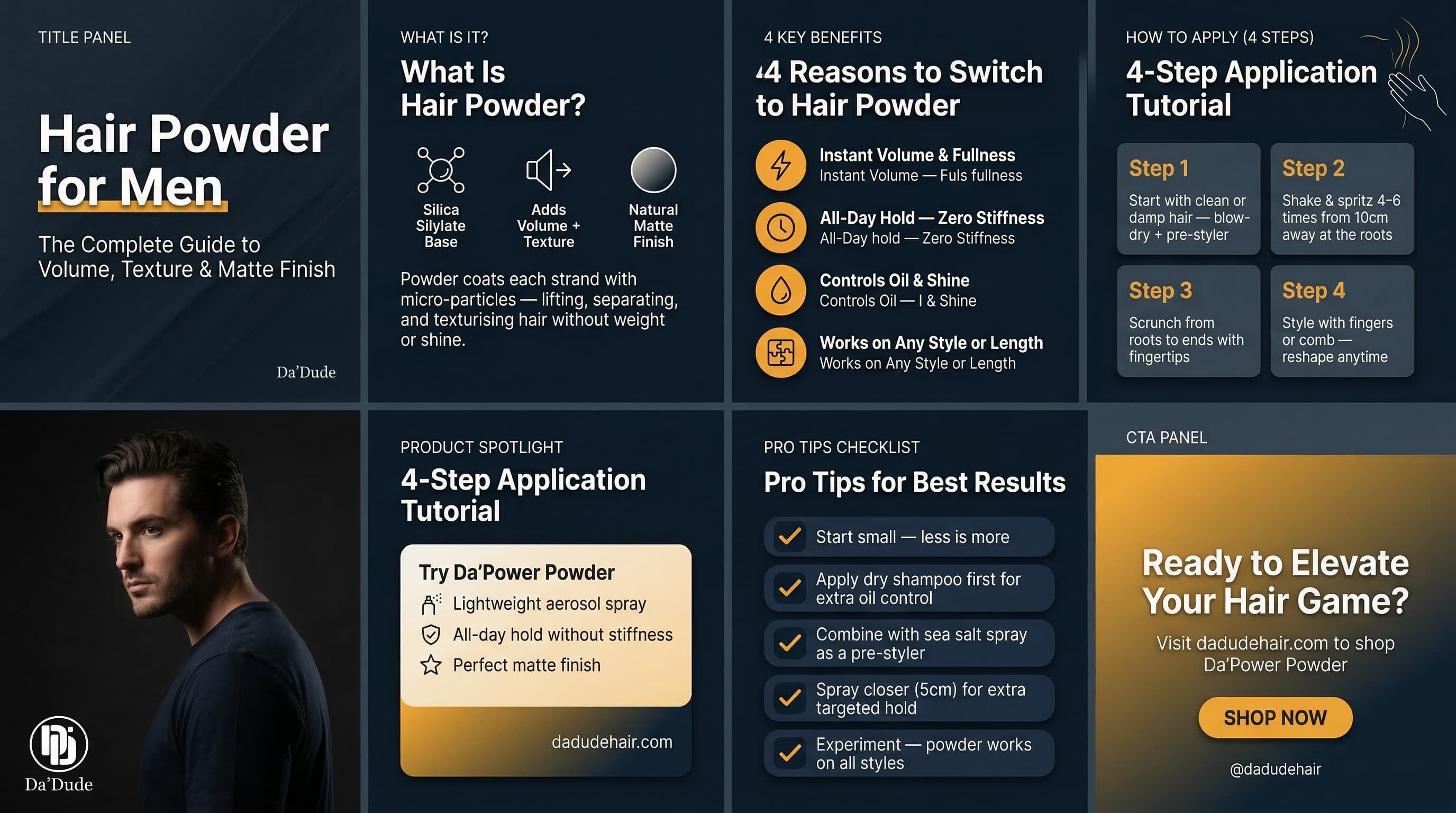 Hair powder for men complete guide &mdash; benefits, 4-step application tutorial, and pro tips infographic