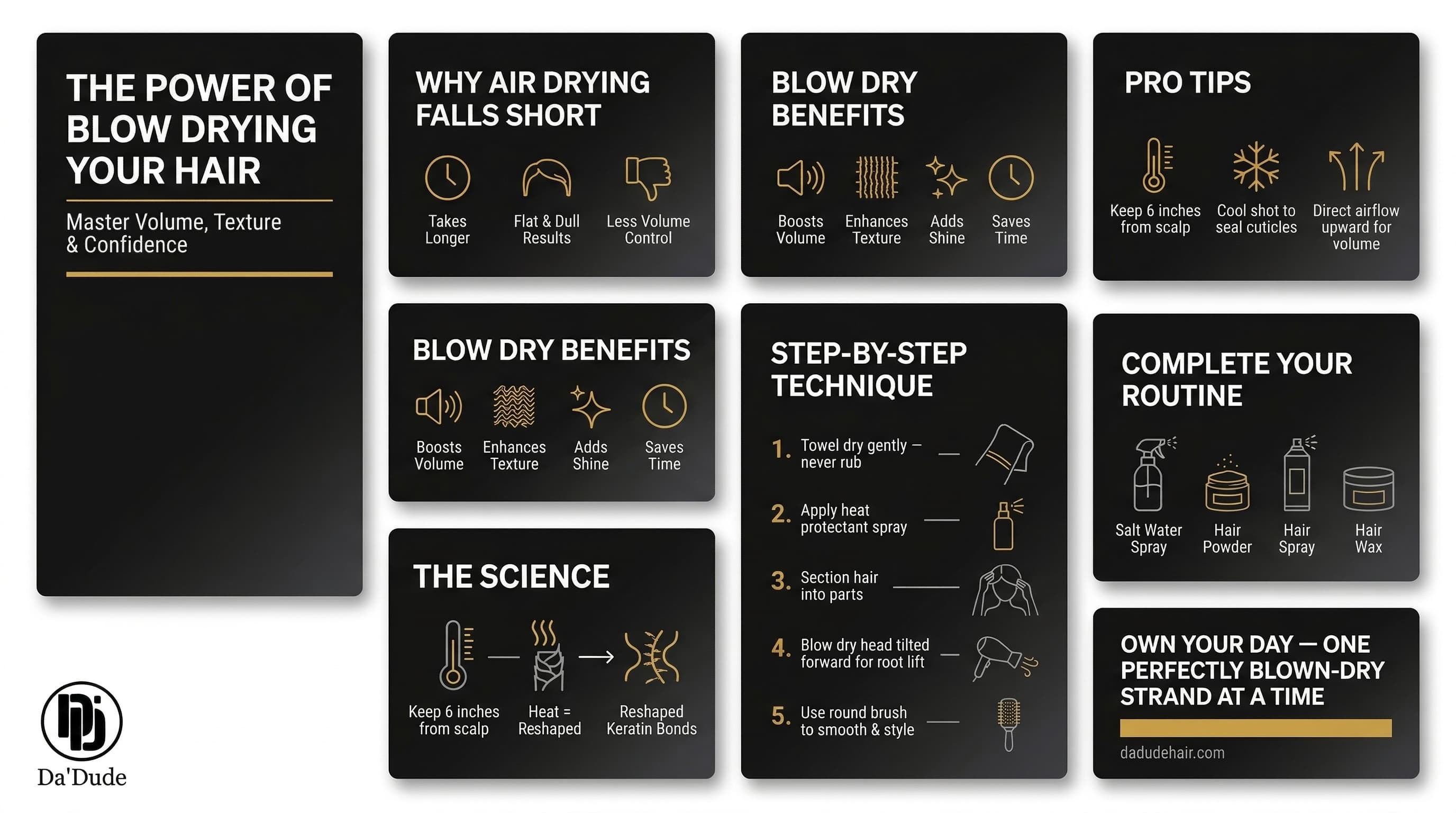 Infographic showing the power of blow drying hair with step-by-step technique tips and product recommendations for men
