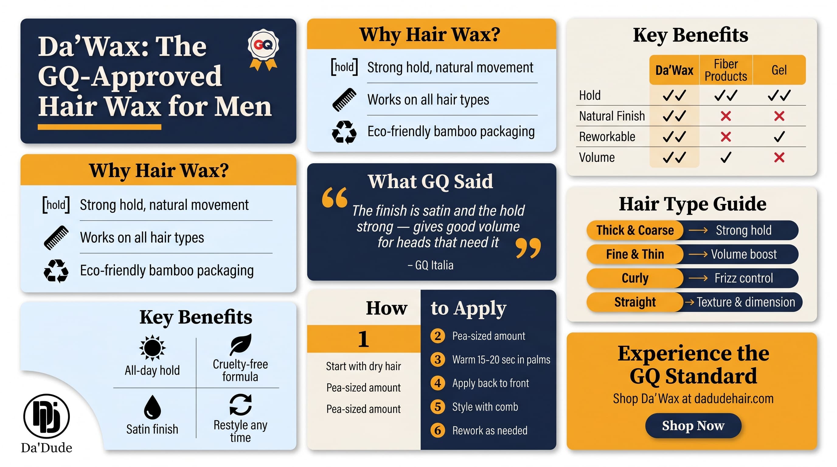 Da'Wax men's hair wax benefits and application guide infographic