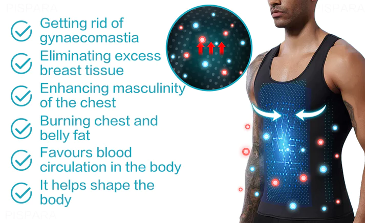 ❄️Men's Ice Silk Shape Compression Vest