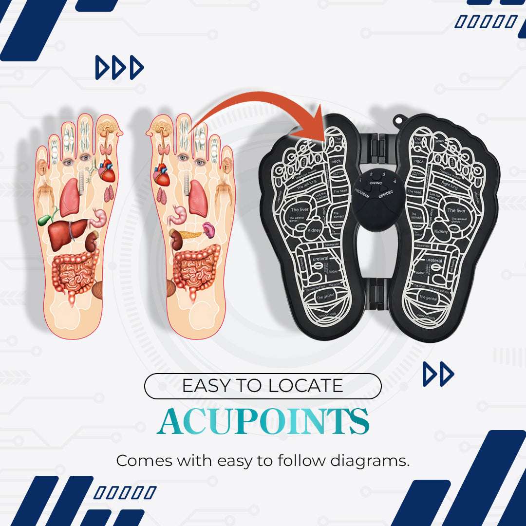 Bioelectric Acupoints Massager Mat