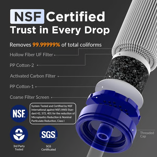 🏆Flash Sale⚡ 50K+ SOLD! Almost Gone-💥Personal Straw Water Filter for Camping, Hiking, Survival, Emergency, Travel