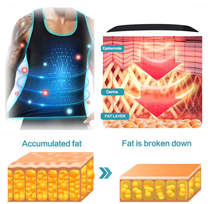 ❄️Men's Ice Silk Shape Compression Vest