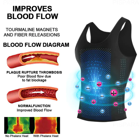 ❄️Men's Ice Silk Shape Compression Vest