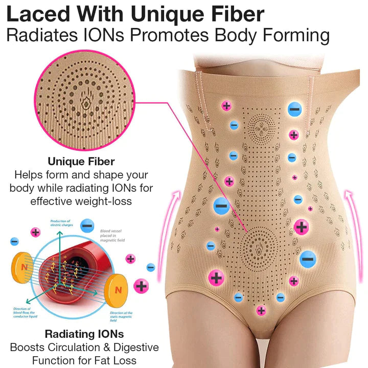 IONSTech Unique Fiber Restoration Shaper（⭐⭐⭐⭐⭐ Limited time discount Last 30 minutes）