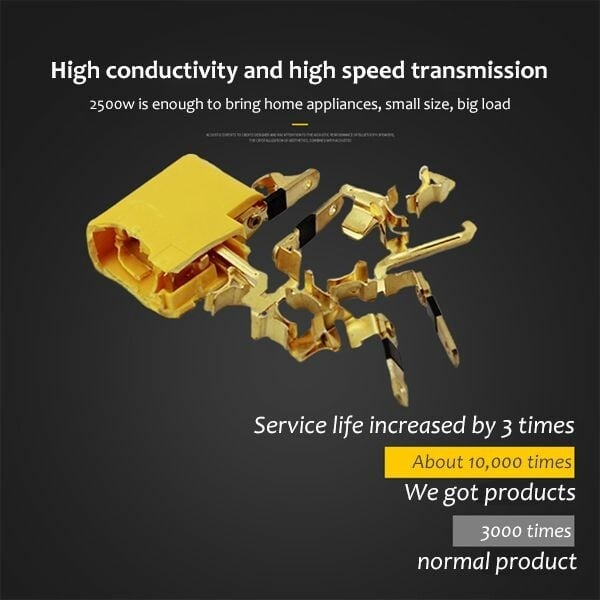 🔥🎁2023-Christmas Hot Sale🎁 - 49% OFF)180 Degrees Rotatable Socket Converter