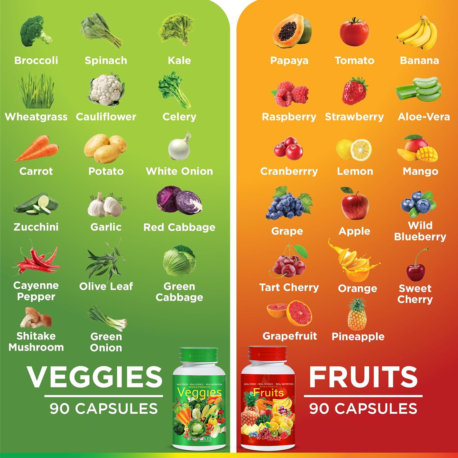 Fruits & Vegetables Capsules – Nutrient-Rich Superfood Blend