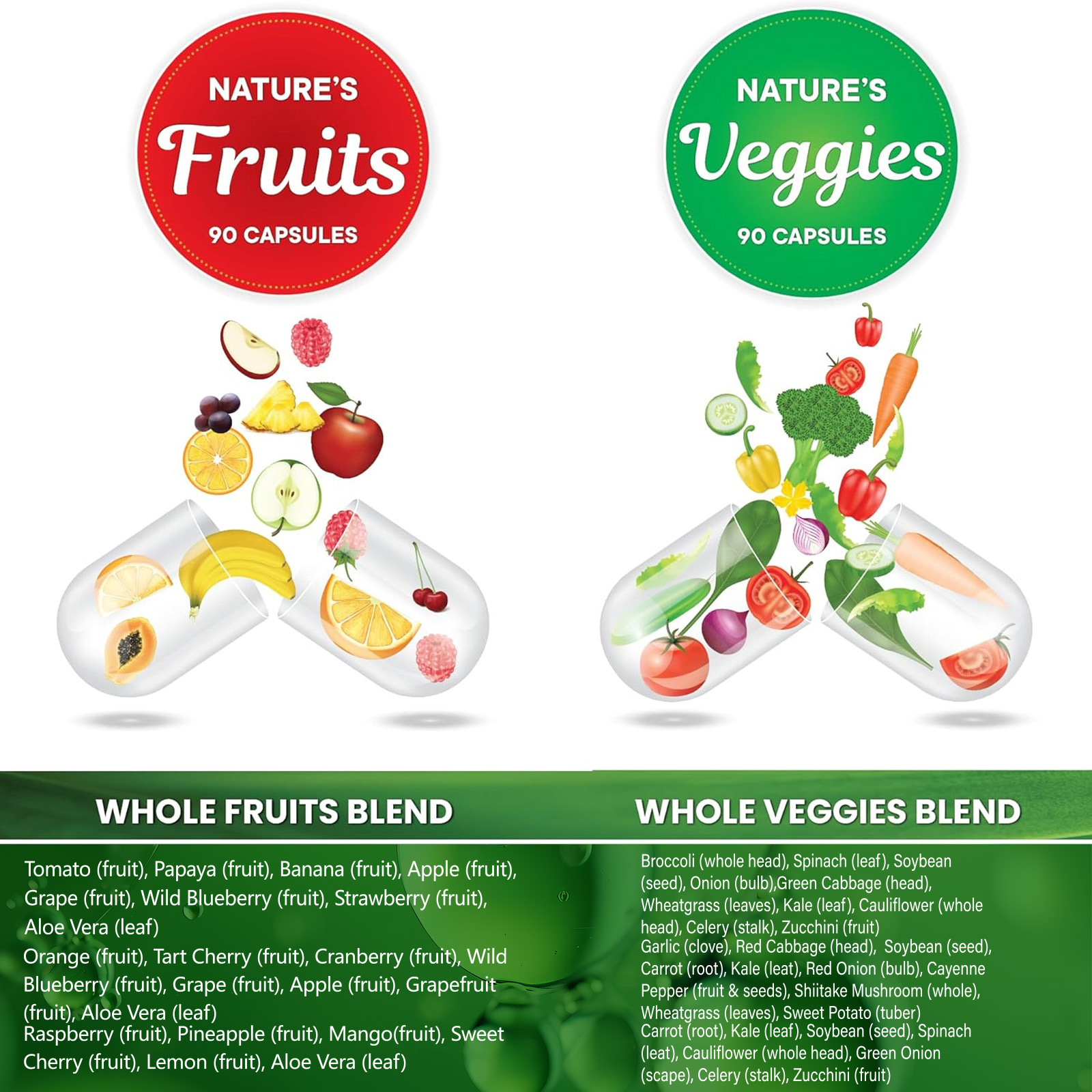 Fruits & Vegetables Capsules – Nutrient-Rich Superfood Blend