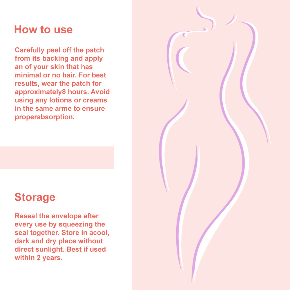 GLP-1 Skin Care & Wellness Patches – 30-Day Gentle Support Pack