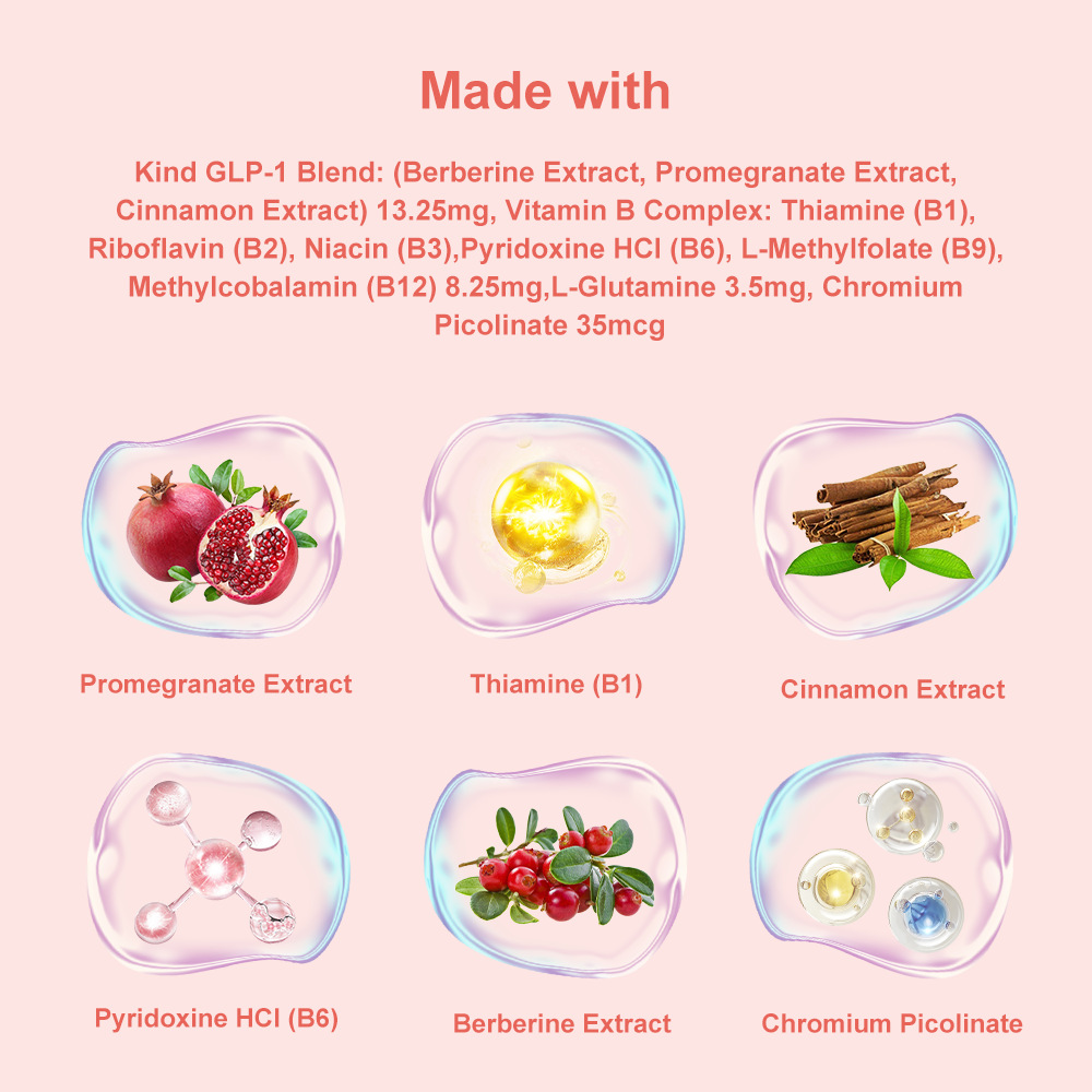 GLP-1 Skin Care & Wellness Patches – 30-Day Gentle Support Pack