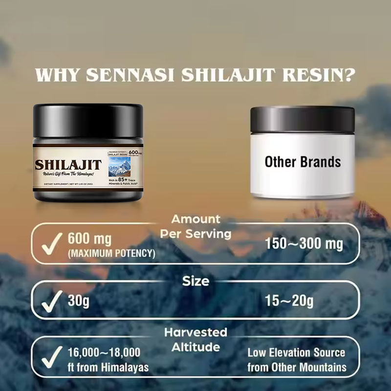 Shilajit Resin Ointment – Natural Mineral-Rich Formula