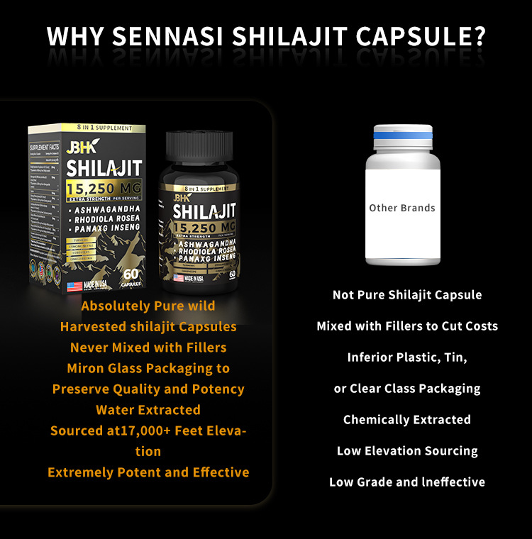 Shilajit Capsules – Ultra Extra Strength Formula for Energy & Vitality