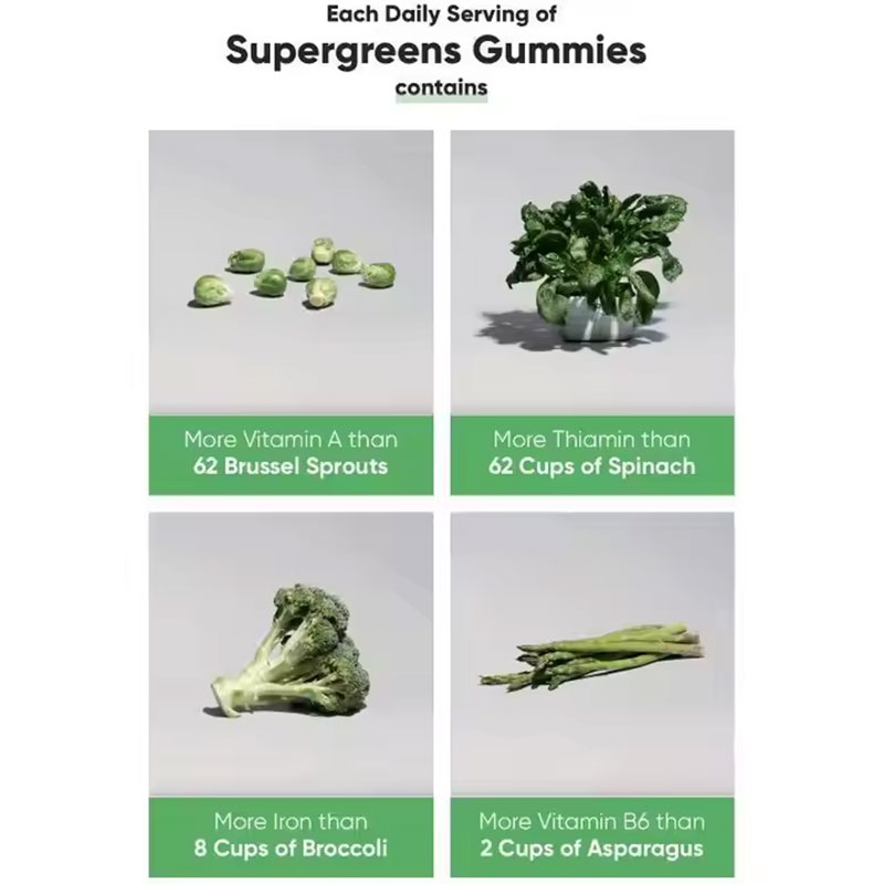 Super Green Vitamin Gummies – Chlorophyll & Multi-Blend Wellness