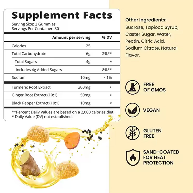 Curcumin & Black Pepper Gummies – Turmeric & Ginger Support