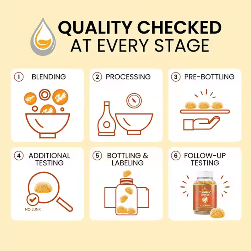 Curcumin & Black Pepper Gummies – Turmeric & Ginger Support