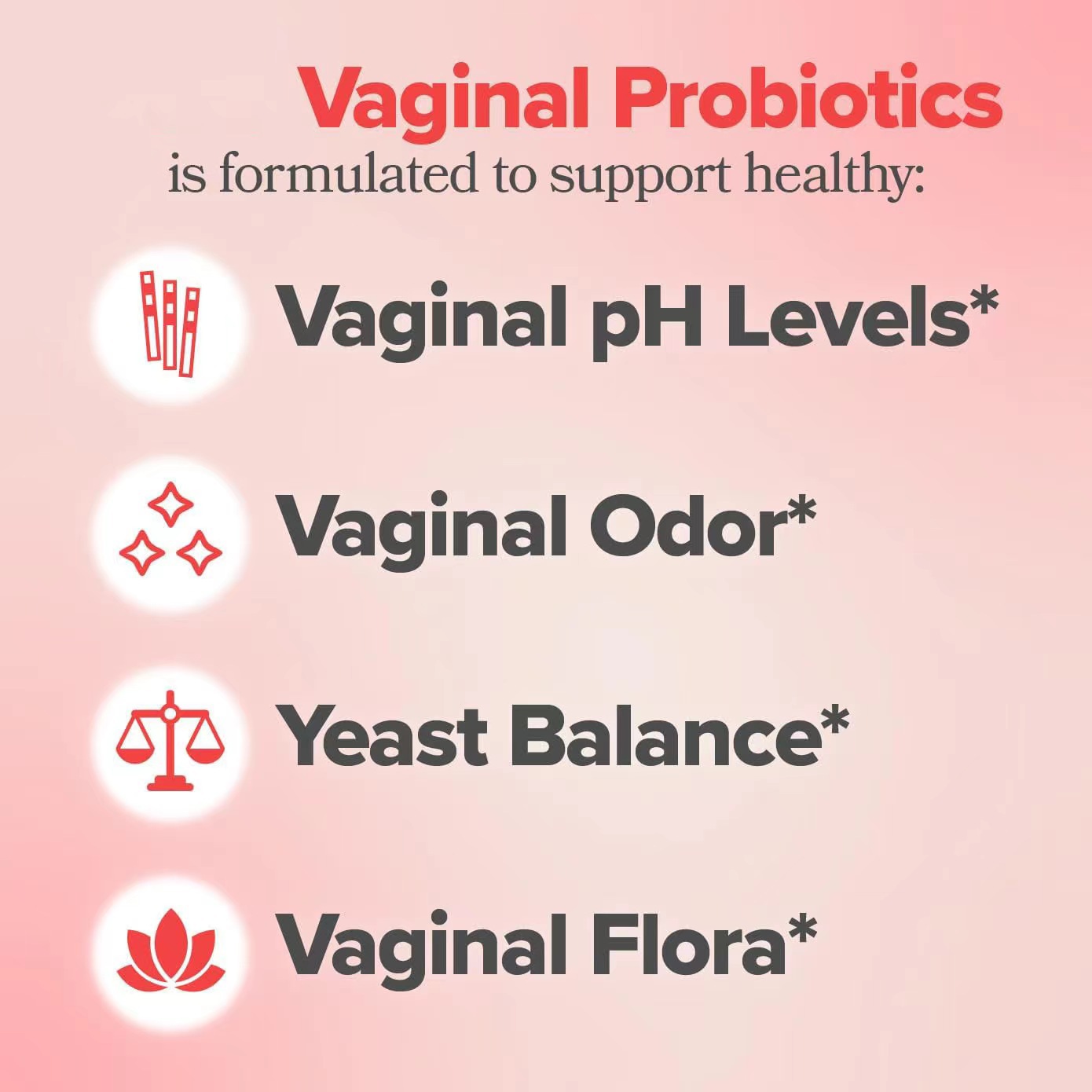 Women's Vaginal Probiotic & Prebiotic Health Capsules