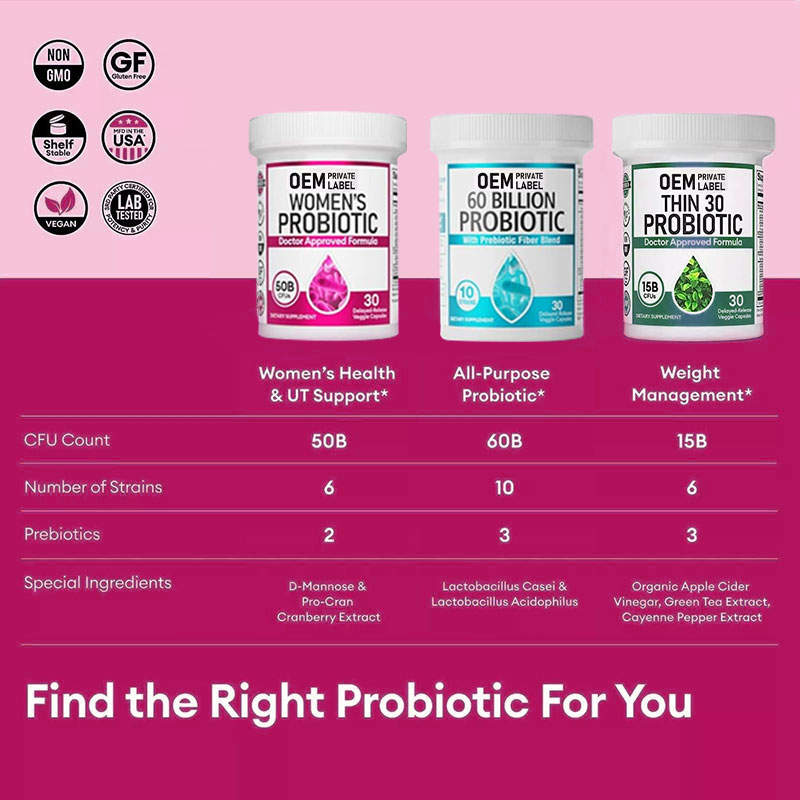 Women’s Probiotic Capsules – 50 Billion CFU