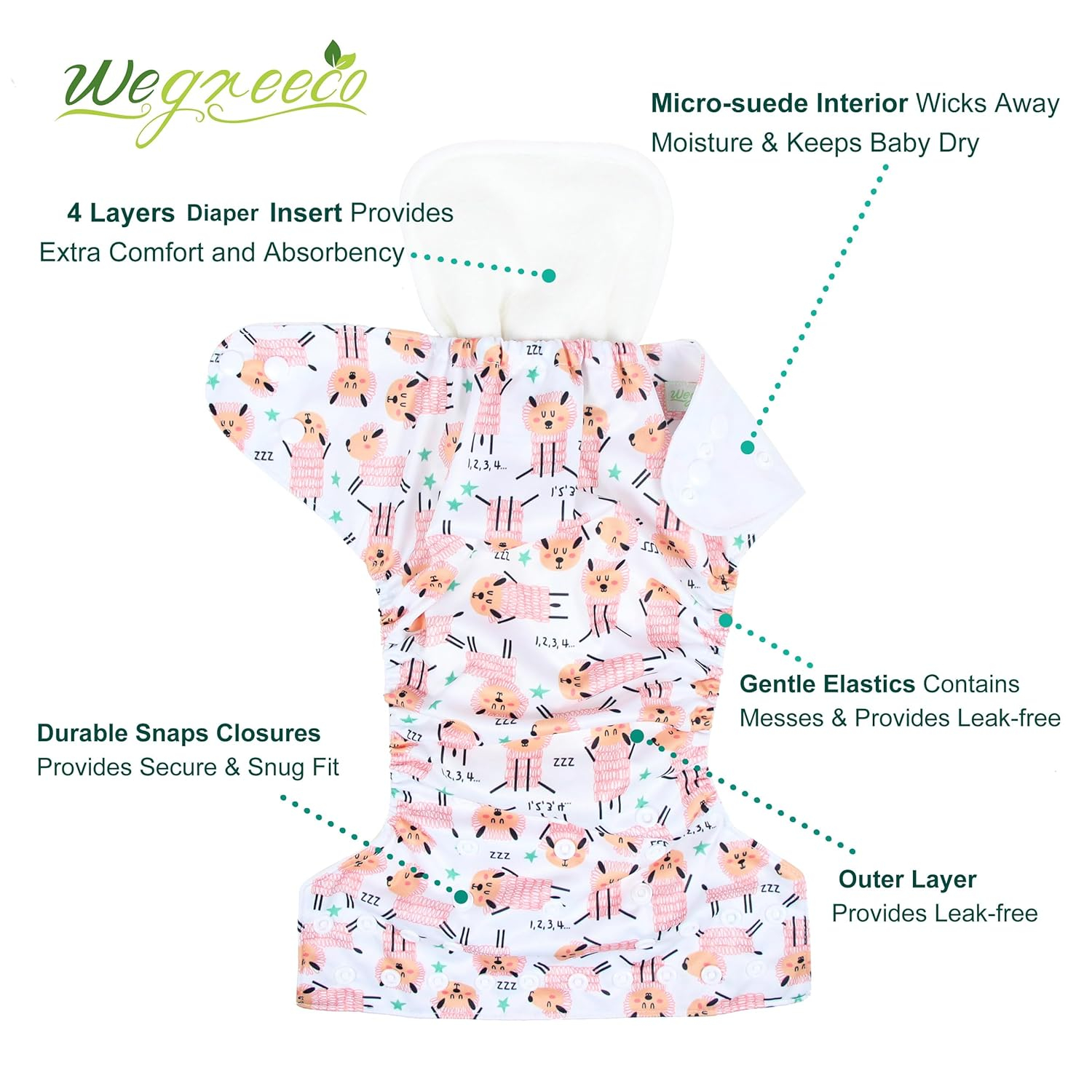 Resuable Baby Cloth Diapers, 6-Pack, 6 Inserts, 1 Wet Bag