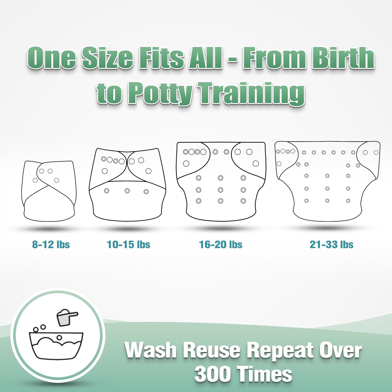 Resuable Baby Cloth Diapers, 6-Pack, 6 Inserts, 1 Wet Bag