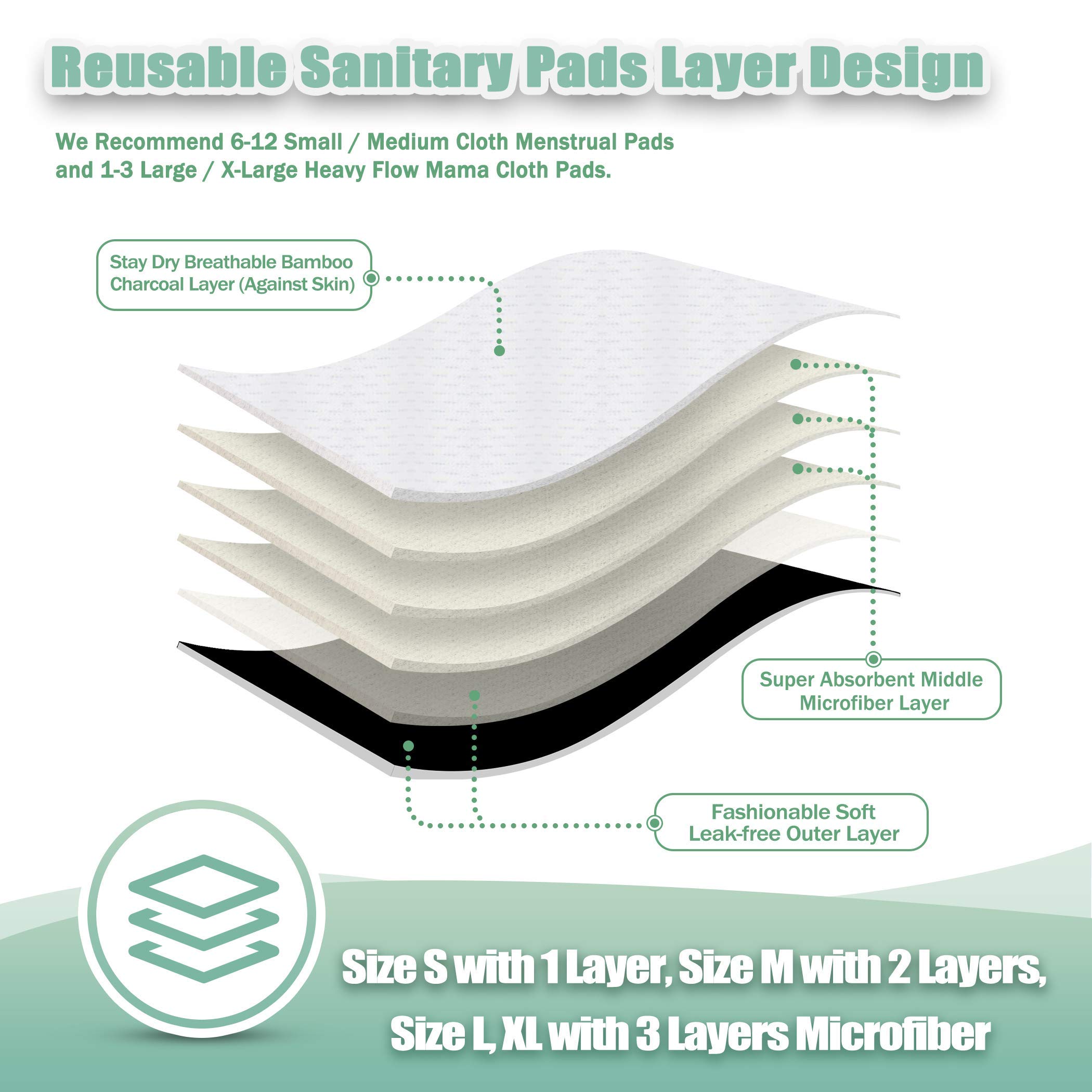 Reusable Sanitary Pads, 6 Pack with 1 Cloth Mini Wet Bag