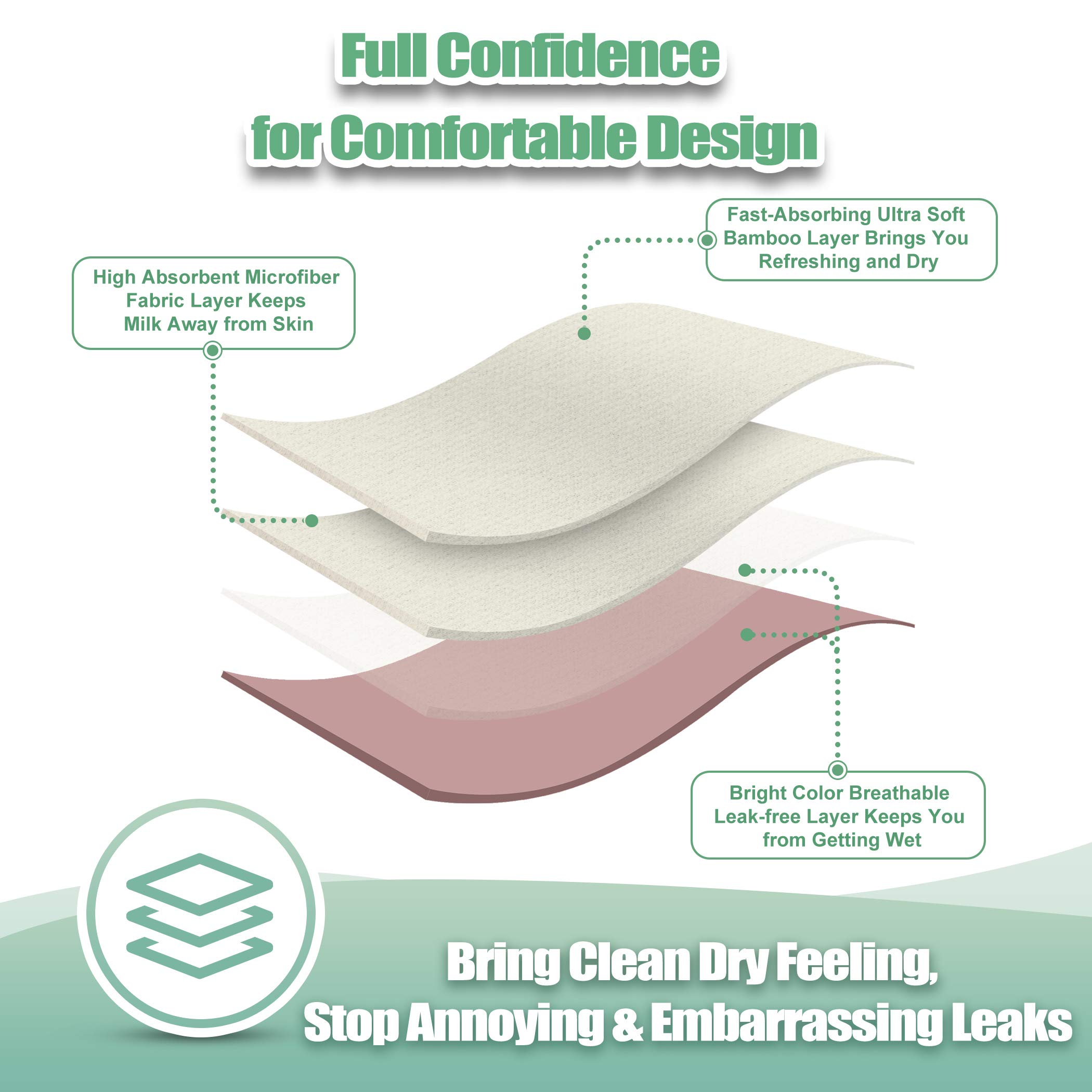 Reusable Nursing Pads, 7 Pairs