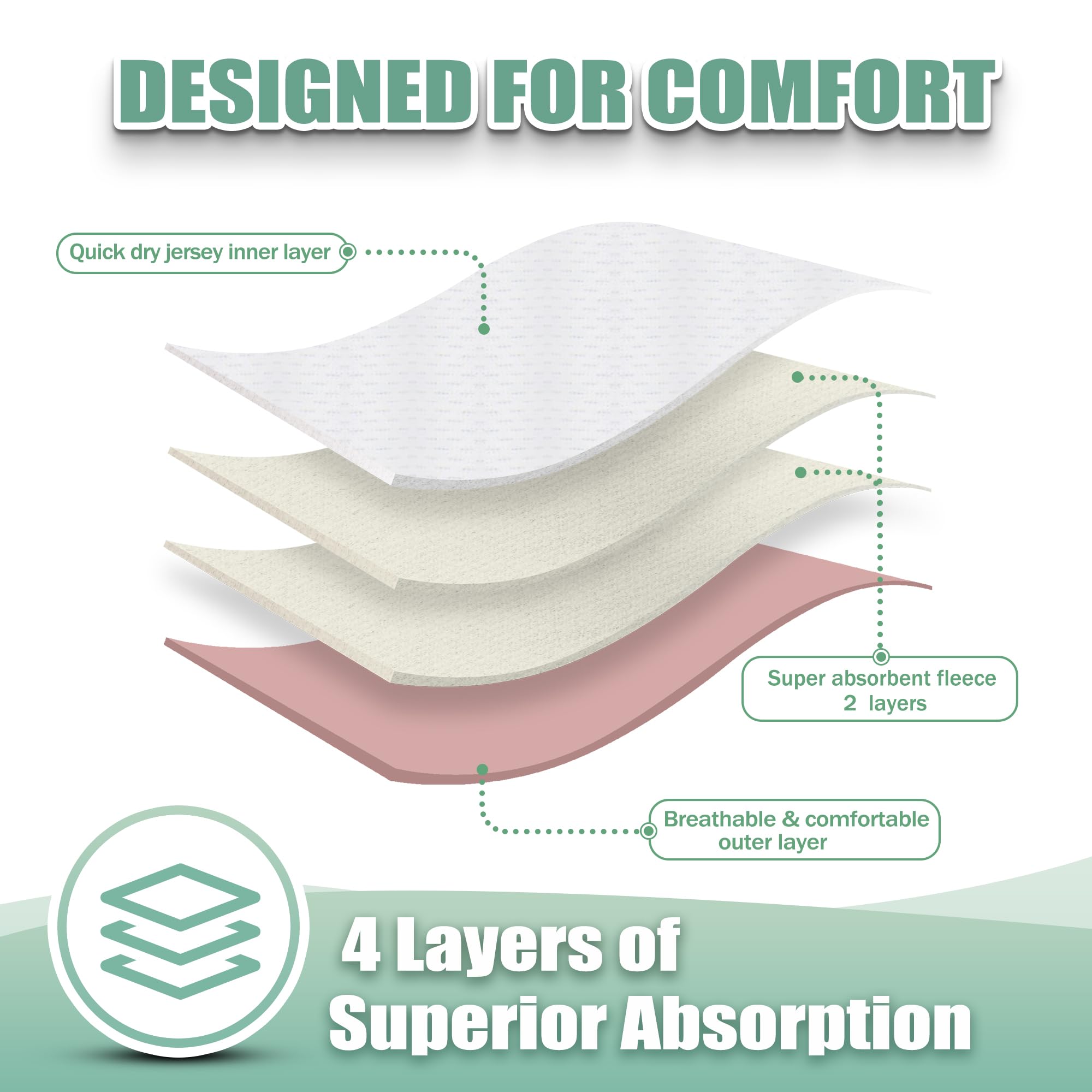 Wegreeco Cat Diapers, 3-Pack