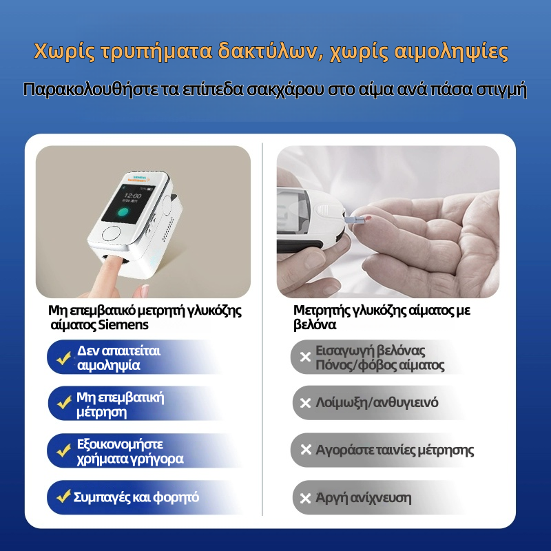 Πολυλειτουργικός ψηφιακός μετρητής γλυκόζης αίματος
