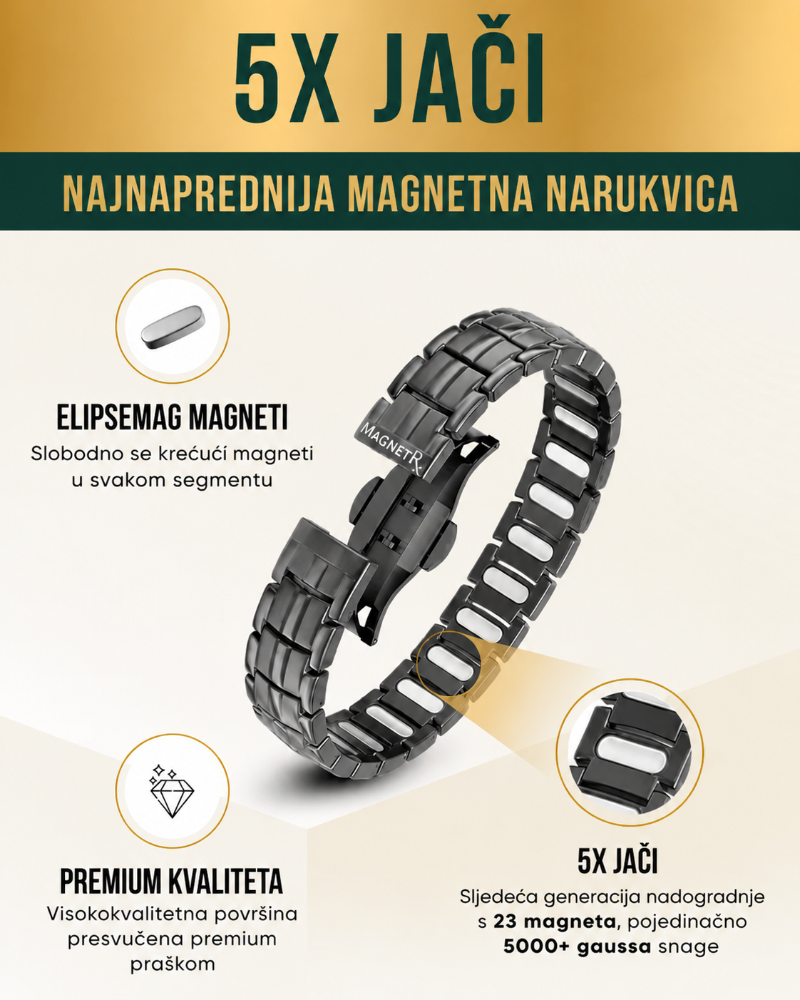 [Copy]PHILIPS przenośna klimatyzacja na szyję