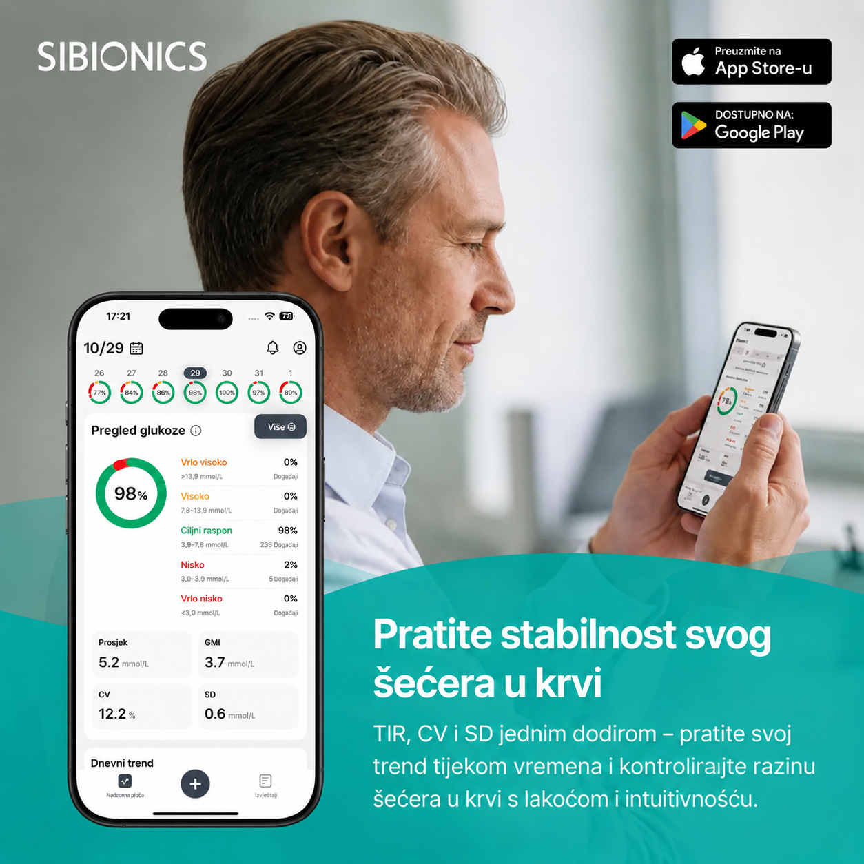 SIBIONICS GS3 Kontinuirani monitor glukoze (CGM) – senzor za 14 dana s AI analizom