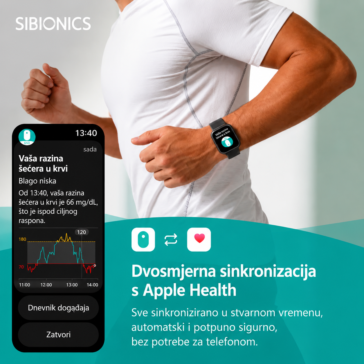 SIBIONICS GS3 Kontinuirani monitor glukoze (CGM) – senzor za 14 dana s AI analizom