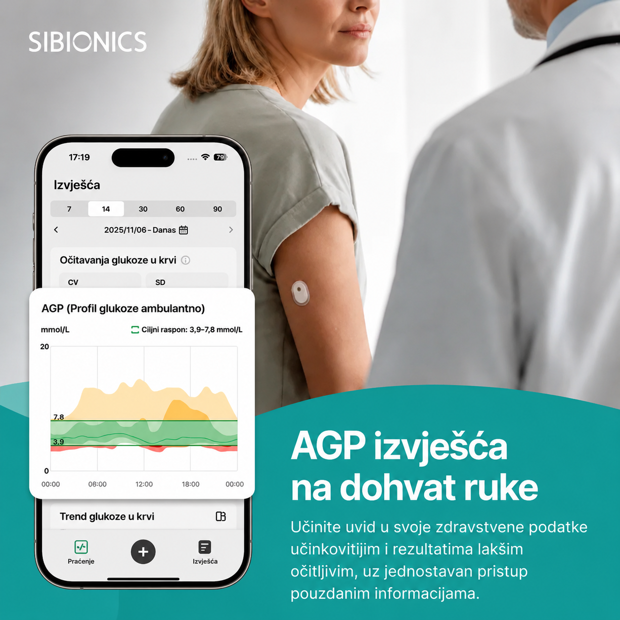 SIBIONICS GS3 Kontinuirani monitor glukoze (CGM) – senzor za 14 dana s AI analizom