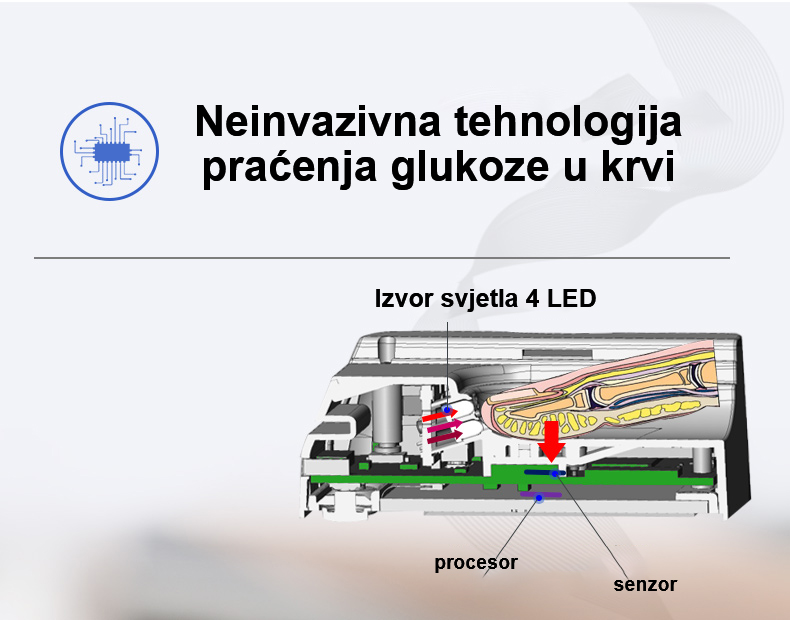 Product details image