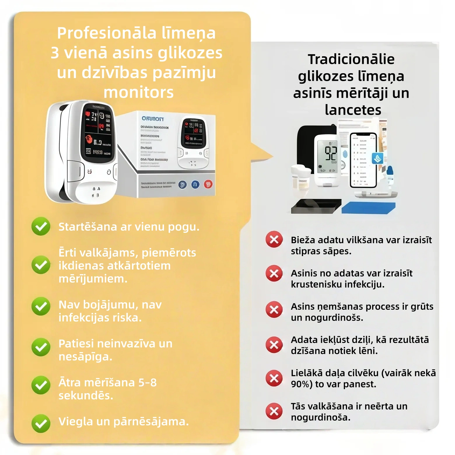Omron™ iepazīstina ar jaunu neinvazīvu viedo asins glikozes mērītāju 🔥Ražots ASV🔥