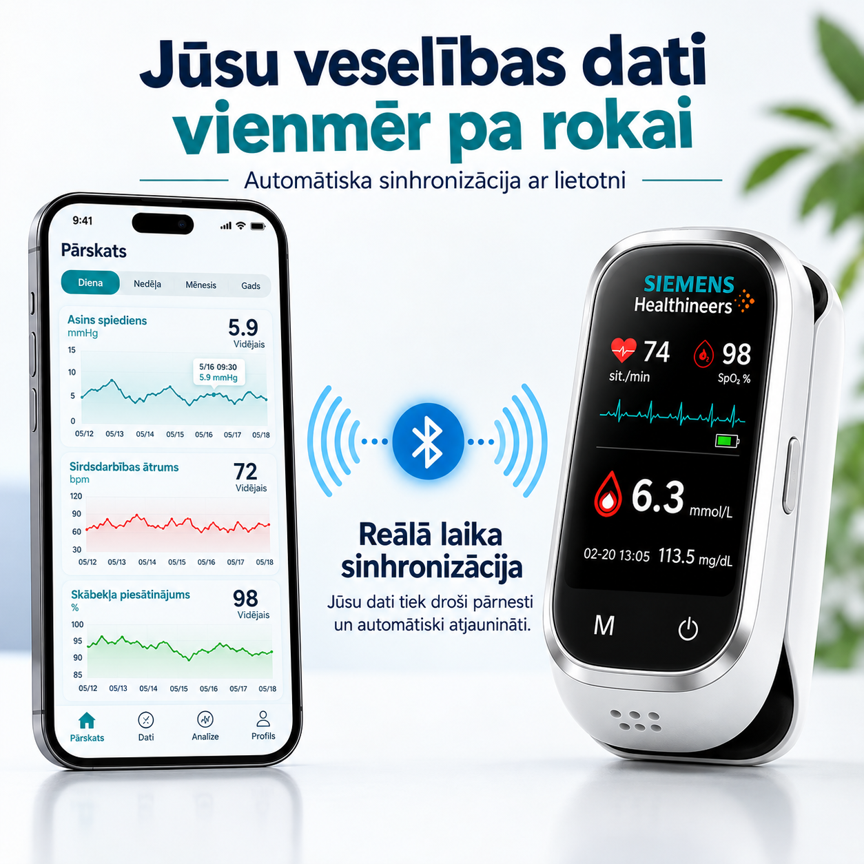 🩸 Siemens™ 11-in-1 Stichfreies Blutzuckermessgerät Ohne Stechen • Keine Teststreifen • Ergebnisse in nur 5 Sekunden