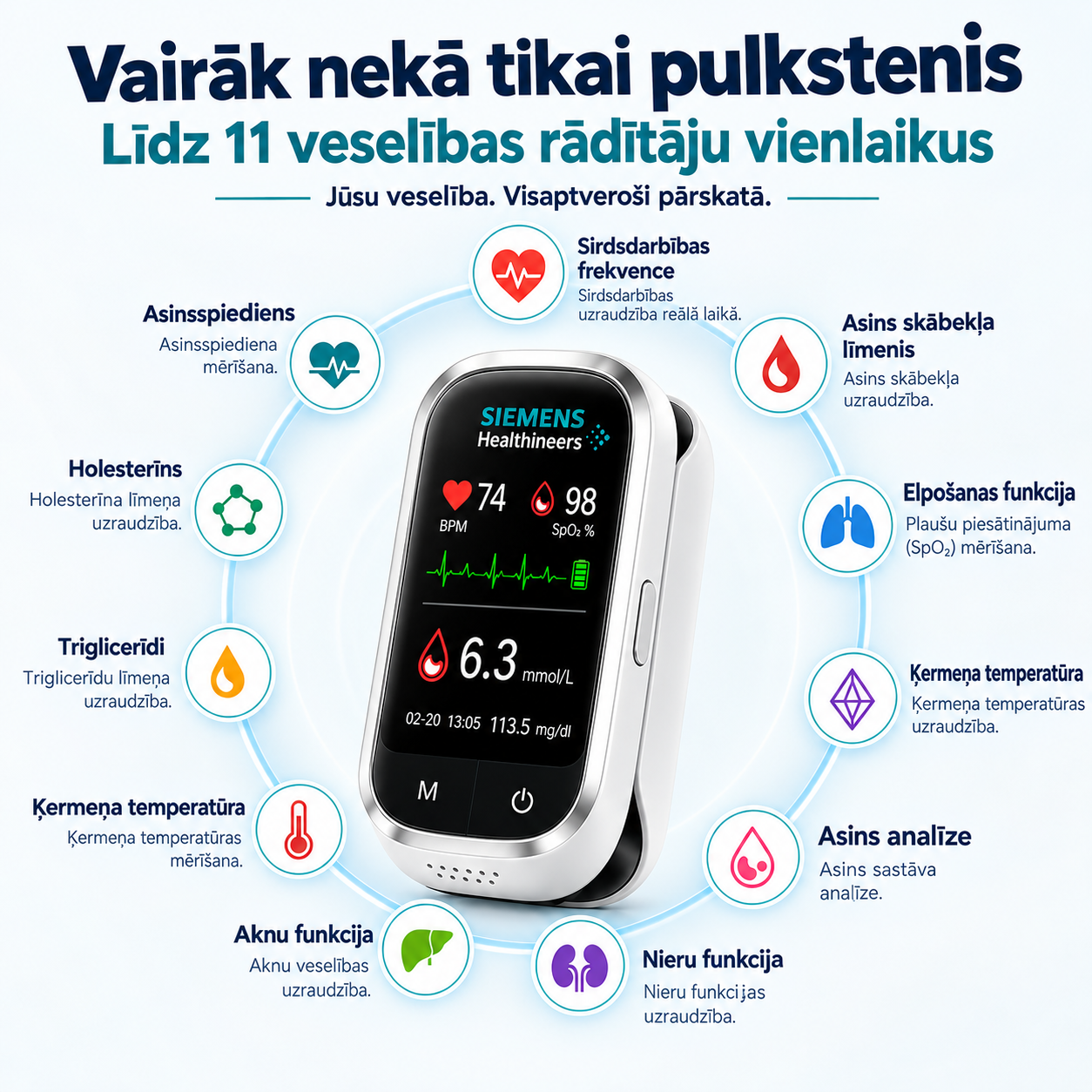 🩸 Siemens™ 11-in-1 Stichfreies Blutzuckermessgerät Ohne Stechen • Keine Teststreifen • Ergebnisse in nur 5 Sekunden