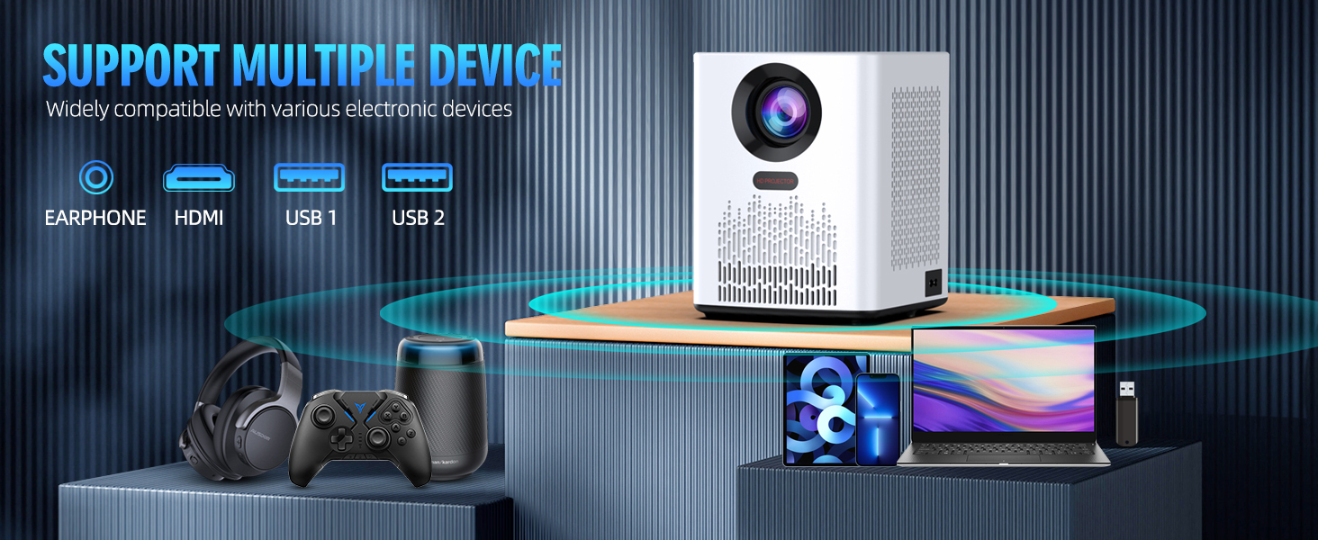 Multiple Device