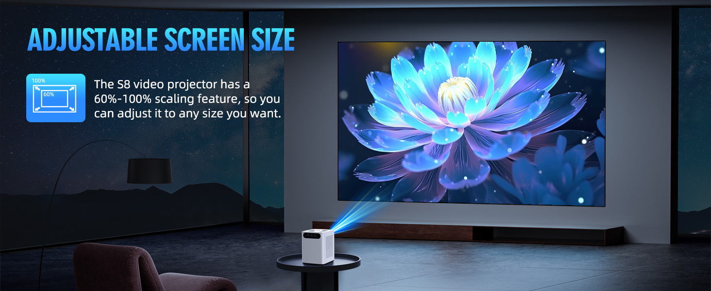 Adjustable Screen Size